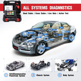 Autel MaxiPRO MP808 Same Functions as Autel MP808K/MS906/DS708 | MP808Kit(Same as DS808k)