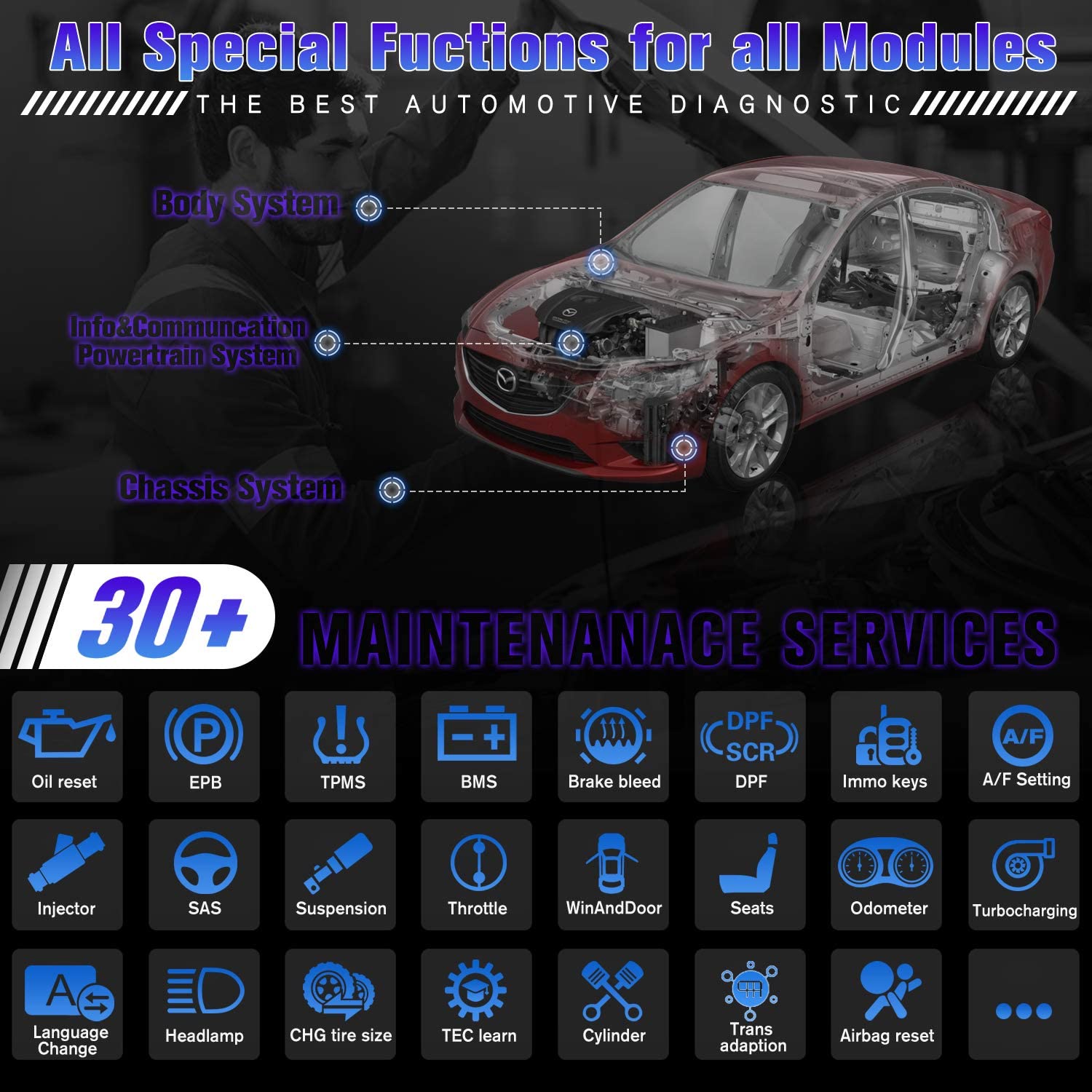 Autel MaxiIM IM608 same as Auro OtoSys IM600