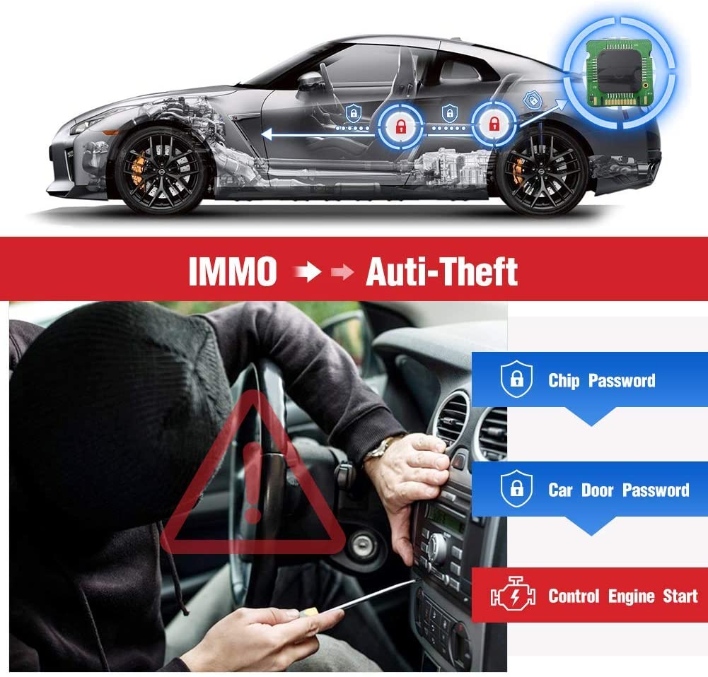 Autel MaxiPRO MP808 Same Functions as Autel MP808K/MS906/DS708 | MP808Kit(Same as DS808k)