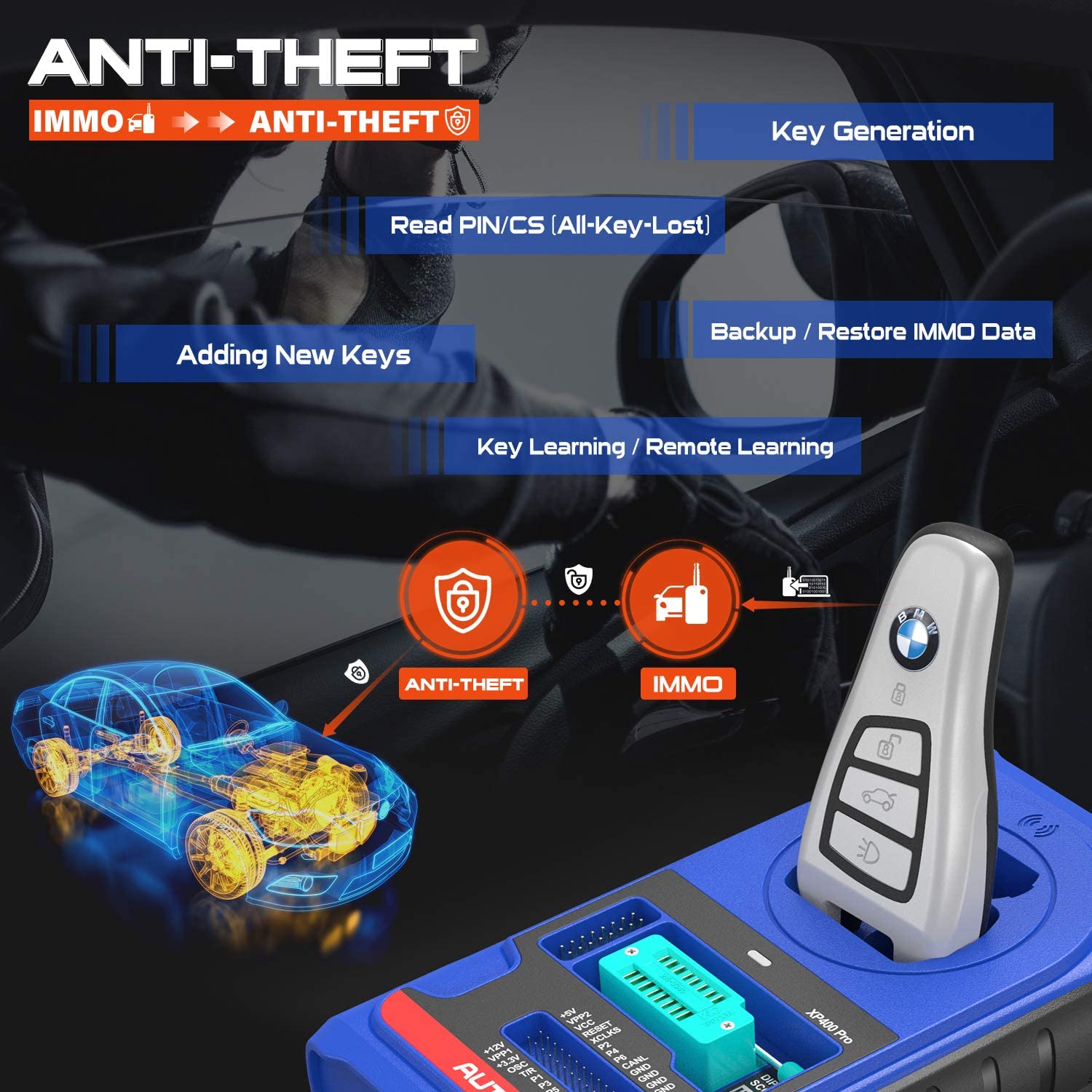 Autel MaxiIM IM608 PRO with APB112 + G-box2 + IMKPA