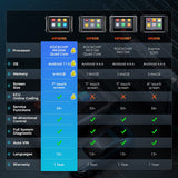 Autel Scanner MP808S Bidirectional Scan Tool