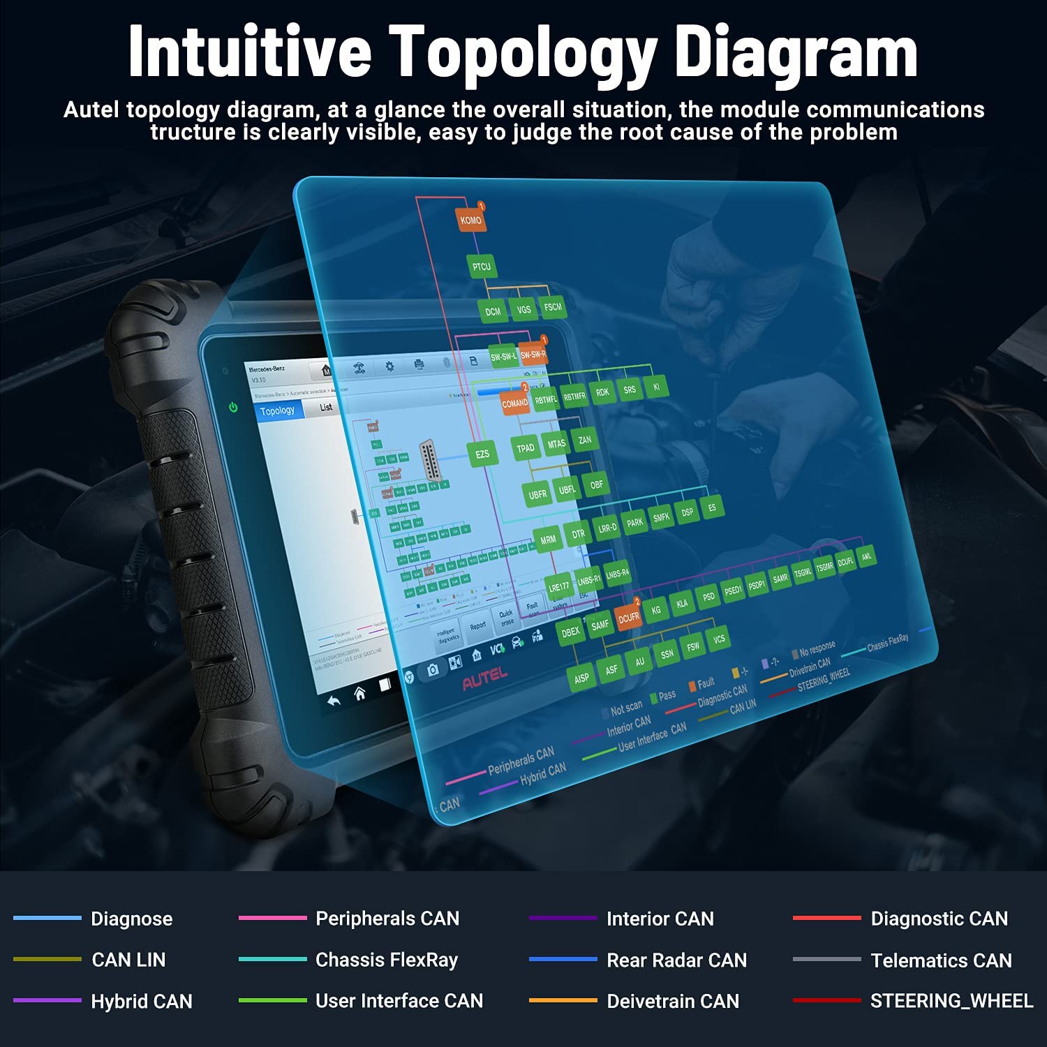 Autel MaxiSys MS909 Bi-Directional Control Diagnostic Tool / MS909 EV