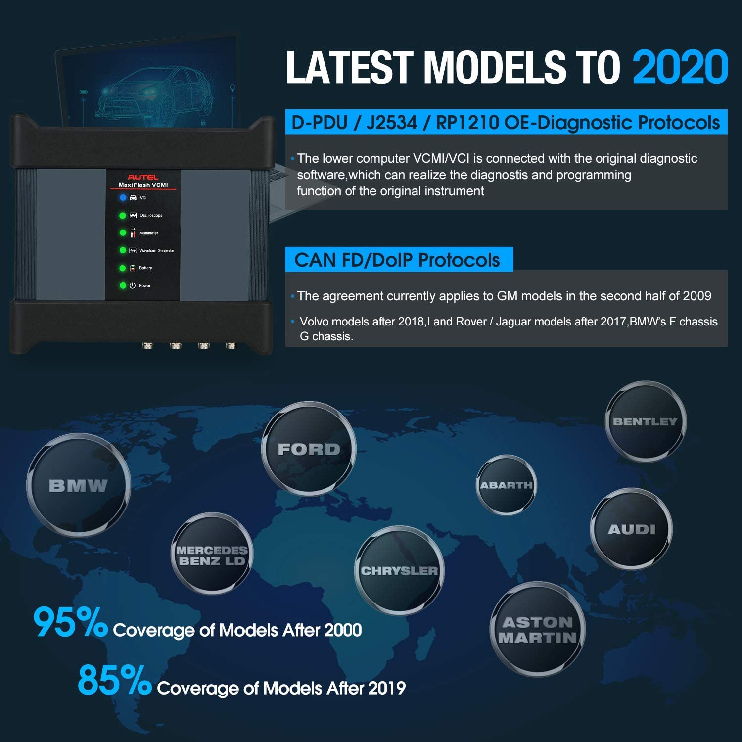 Autel MaxiSYS MS919 Upgraded MS909/ MS908S PRO/ Maxisys Elite -Same as Autel MaxiSys Ultra / MS919 EV