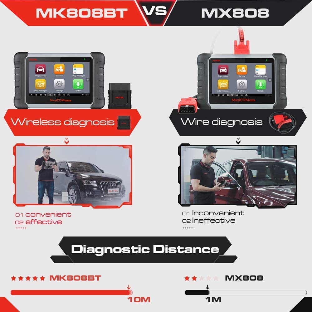 Autel MaxiCOM MK808BT Upgraded Ver. Of MK808 MX808