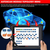 Autel MaxiSys Ultra Automotive Diagnostic Scanner -Upgraded MS908S Pro/Elite/MS909/MS919 + Free Gift