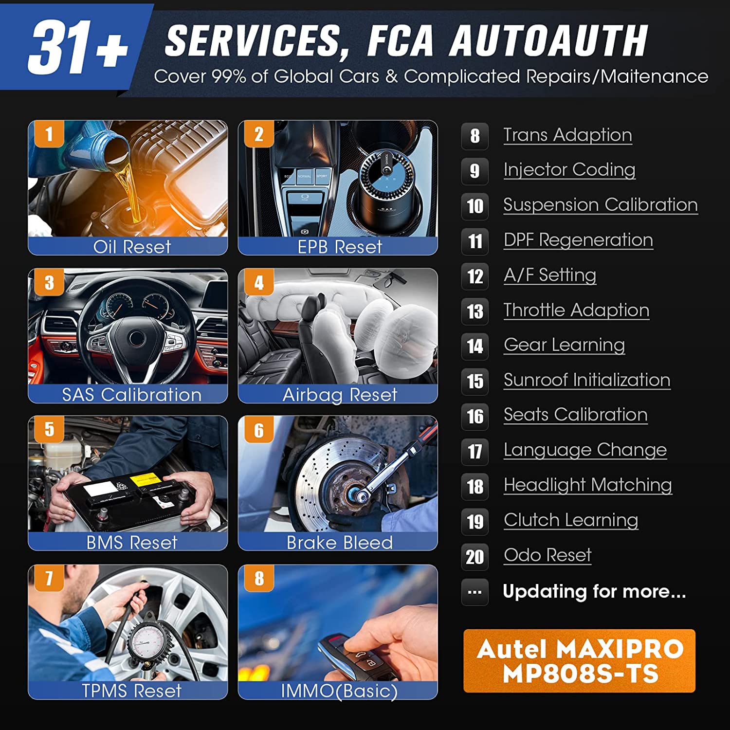 Autel MaxiPRO MP808S-TS Scanner - Updated of MP808BT PRO, MaxiSYS MS906