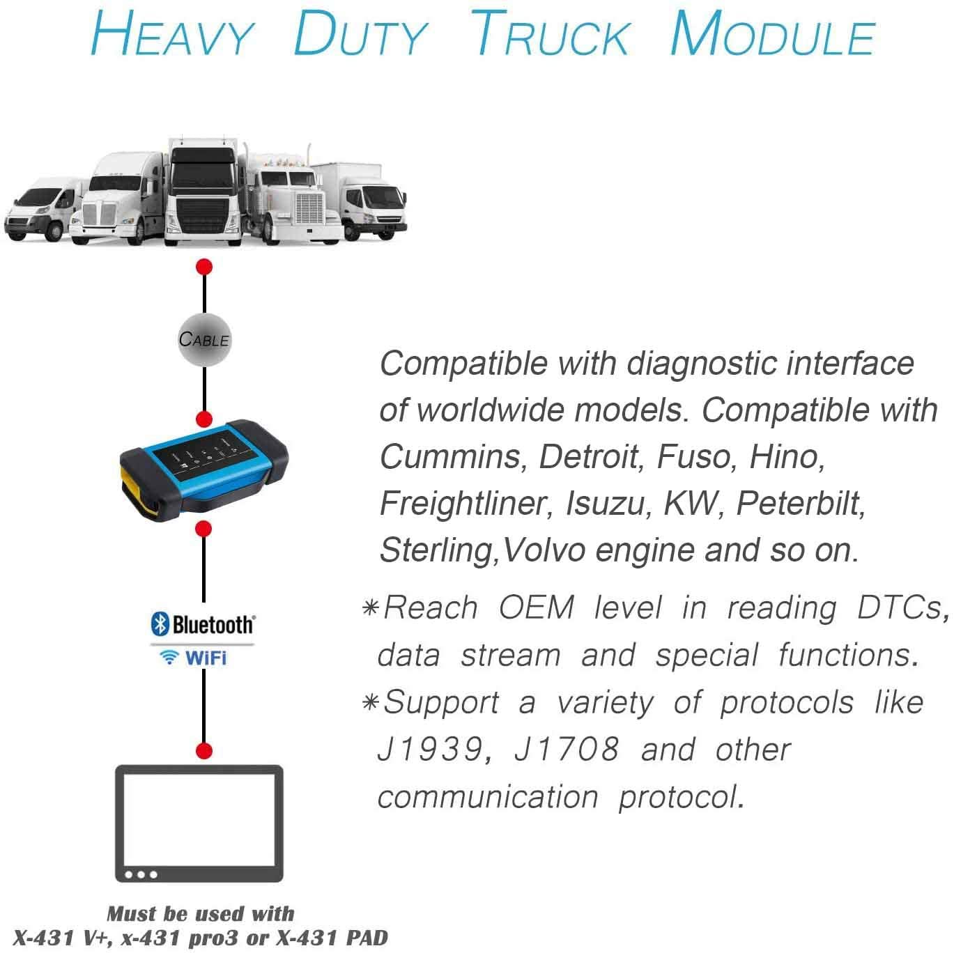 LAUNCH X431 V+ PRO Elite 4.0 (Upgraded of X431 V PRO, PRO3S+)