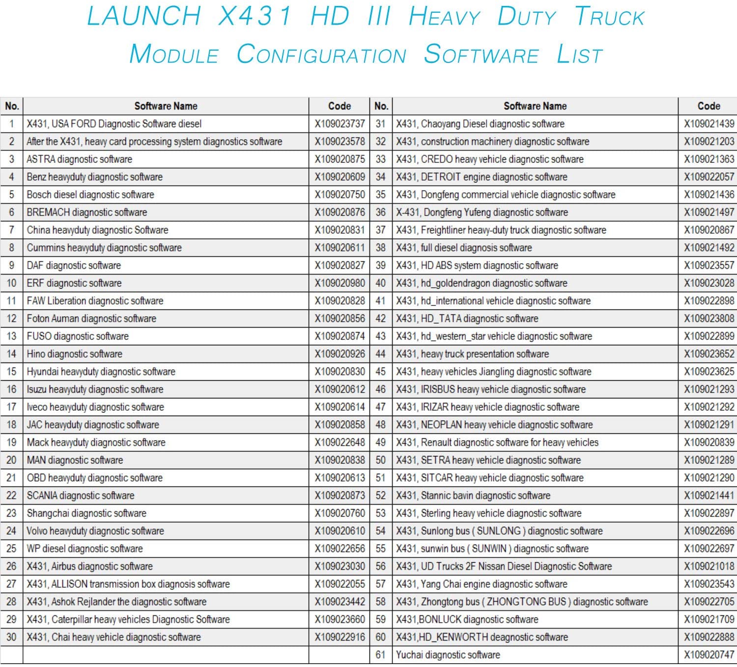 LAUNCH X431 V+ PRO Elite 4.0 (Upgraded of X431 V PRO, PRO3S+)
