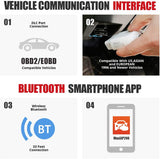 Autel MaxiAP AP200 Obd2 Scanner Bluetooth Scan Tool for ios & Android