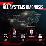 AUTEL MAXISYS MS906 is next generation of autel maxidas ds708