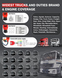 Autel MaxiSys MS909CV: Top Diagnostic Tool for Heavy Duty Truck